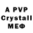 APVP СК КРИС Edvard Tkats